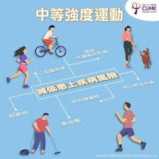 各做两版